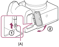 Illustrazione indicante come come rimuovere il coperchio della batteria