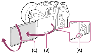 モニターが動く角度を示すイラスト