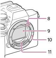 Illustratie van de camera zonder de lens