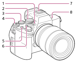 Illustratie van de bovenkant van de camera