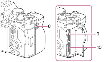 Illustratie van de zijkant van de camera