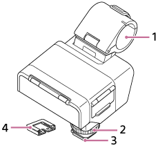 Illustration showing the locations of the parts of the XLR Adaptor body