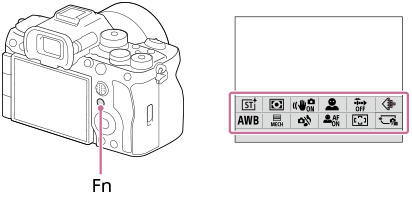 Illustration de l’emplacement du bouton Fonction et du menu des fonctions
