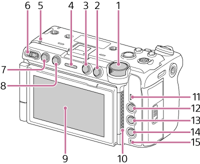 Illustration af kameraets bagside. Siden, hvor LCD-skærmen er bagsiden af kameraet. Del 9 i midten af LCD-skærmens bagside. Del 1, 2, 3, 4, 8, 7 og 6 er over LCD-skærmen, fra højre til venstre. Del 5 er øverst til venstre for LCD-skærmen. Del 10 er på højre side af LCD-skærmen, og del 11 til 15 er længere mod højre, fra top til bund.