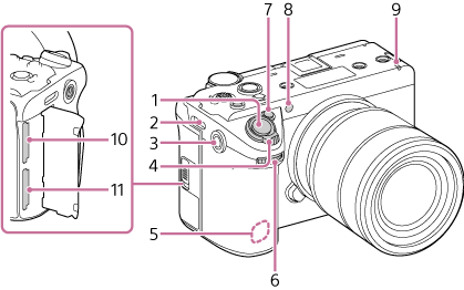 Illustration of the front of the camera. The side where the lens is attached is the front of the camera. Parts 7, 1, 4, 6, and 5 are diagonally above and to the left of the lens, from top to bottom. Parts 8 and 9 are on the top of the lens, from left to right. Parts 2 and 3 are on the upper left side. Parts 10 and 11 are on the side.