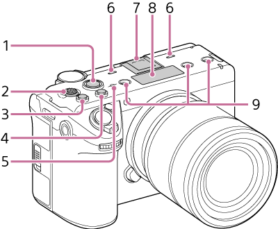 Illustration of top side of the camera. The location of each part on the top side is shown with the side where the lens is attached facing forward. Part 8 is in the center front on the top and part 9 (3 locations) on either side. Part 7 is behind part 8. Part 6 (2 locations) are on each side of part 7. Parts 1 to 4 are located counterclockwise on the top side to the left of the lens.
