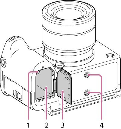 Illustration of bottom side of the camera. Illustrations shows the location of each part on the bottom of the camera. Parts 1 to 3 are on the grip side of the bottom. Part 4 (2 locations) in the center of the bottom.