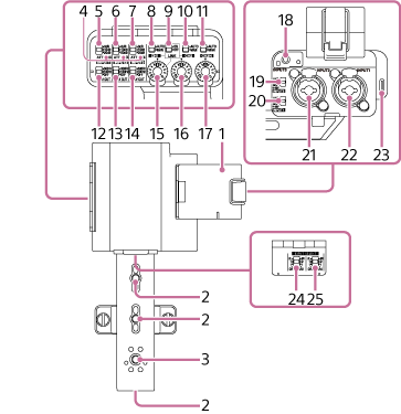 Illustration of XLR handle unit. It shows the handle unit attached to the camera with the part that attaches to the camera facing forward. Parts 2, 3, 2 (2 locations), 24, and 25 are on the front from bottom to top. Part 1 on the front right is the microphone holder. Parts 18 to 23 are located counterclockwise on the top side from the left. Parts 5 to 11 are on the top side of the controls on the left side, from left to right. Parts 12 to 17 are on the bottom side of the controls on the left side, from left to right. Part 4 (several locations) is between the two rows of controls.
