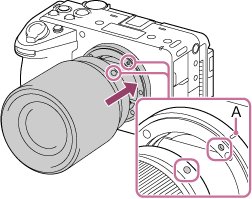 Illustration indicating mounting indexes