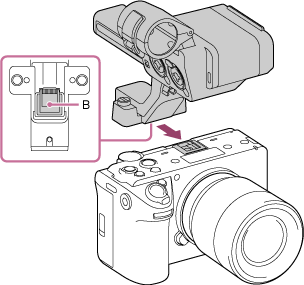 Illustration of attaching XLR handle unit