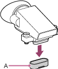 Illustration of removing the connector protective cap