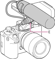 Illustration of cable holder position