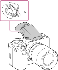 Illustration of position of diopter adjustment dial of viewfinder