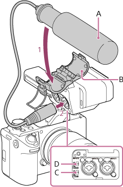 A mikrofon felerősítési helyzete és a kapcsoló helye