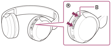 Ilustrace ukazující umístění hmatové tečky (B) na tlačítku hlasitost + na pravém sluchátku