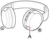 Ilustrace ukazující umístění portu USB Type-C (A) na pravém sluchátku