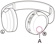 Ilustrace ukazující umístění vestavěné antény (A) v pravém sluchátku