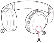 Illustration indiquant l’emplacement de l’antenne intégrée (A) sur l’unité droite