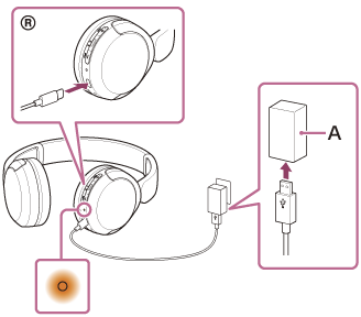 Illustratie van de USB-netspanningsadapter (A)