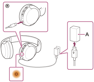 Ілюстрація, що демонструє USB-адаптер змінного  струму (A)