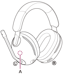 Илюстрация, показваща местоположението на вградената антена (A) в левия модул