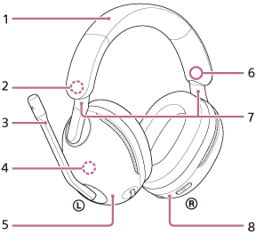 Illustration, der viser hver del af headsettet