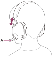 Abbildung zur Position des Galgenmikrofons (A) an der linken Einheit