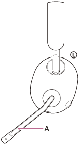 Kuva, joka osoittaa puomimikrofonin (A) sijainnin vasemmassa yksikössä