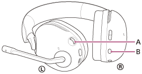Kuva, joka osoittaa äänenvoimakkuussäätimen (A) ja Bluetooth-painikkeen (B) sijainnin