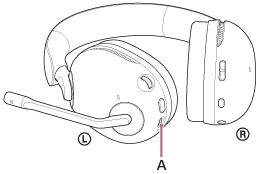 A bal oldali egységen lévő USB Type-C port (A) helyét jelző illusztráció