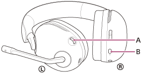 Illustrazione che indica le posizioni della rotellina del volume (A) e del pulsante Bluetooth (B)