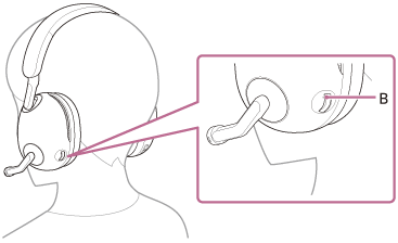 Ilustracja wskazująca lokalizację wyczuwalnej wypukłości (B) na pokrętle głośności