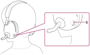 Ilustracja wskazująca lokalizację wyczuwalnej wypukłości (B) na pokrętle głośności