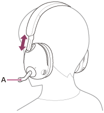 Obrázok znázorňujúci umiestnenie ramienkového mikrofónu (A) na ľavom slúchadle