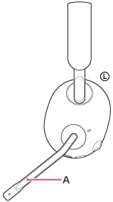 Obrázok znázorňujúci umiestnenie ramienkového mikrofónu (A) na ľavom slúchadle