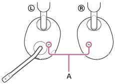指示左和右降噪功能麦克风（A）位置的插图