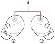 Илюстрация, показваща местоположенията на сензорите за докосване (B) на левия и десния модул на слушалките