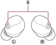 Илюстрация, показваща местоположенията на микрофоните (B) на левия и десния модул на слушалките