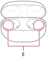 Illustration indicating the locations of the left and right holes (E) of the charging case
