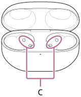 Illustration indicating the locations of the left and right charging ports (C) of the charging case
