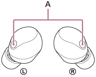 Illustrazione che indica le posizioni dei microfoni (A) sulle unità sinistra e destra delle cuffie