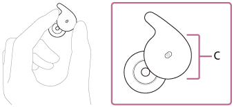 Illustration indicating the location of C.
The housing part C is sphere-shaped. Hold the headset unit so that the housing part is on top.