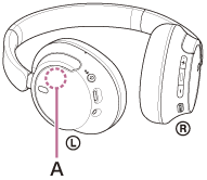 Illustratie met de locatie van de ingebouwde antenne (A) in het linker oorstuk