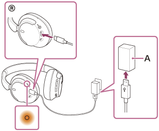 Illustrasjon som indikerer USB-strømadapteren (A)