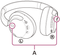Ilustracja wskazująca lokalizację mikrofonów (A) na lewej i prawej słuchawce