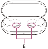 Illustration indicating the locations of the left and right charging ports (B) of the charging case
