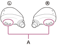 Ilustración que indica las posiciones de los puertos de carga (A) en las unidades izquierda y derecha de los auriculares