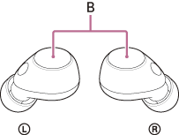 Ilustración que indica las posiciones de los botones (B) en las unidades izquierda y derecha de los auriculares