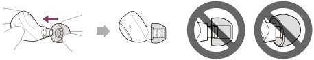 Ilustrație cu montarea părții proeminente a unității setului de căști în locașul vârfului auricular înainte de atașarea la vârful auricular