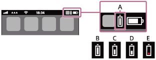 Obrázok ikon indikujúcich zostávajúcu úroveň nabitia batérie